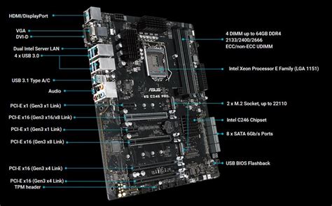 c246 motherboard|dual motherboard computer.